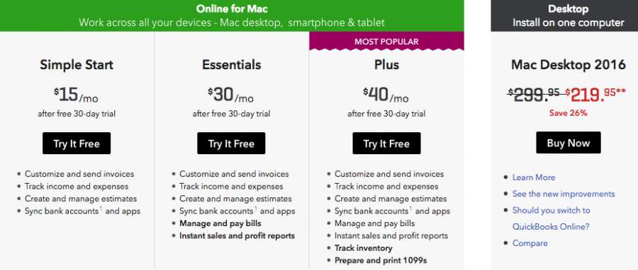 quickbooks mac 2019 system requirements